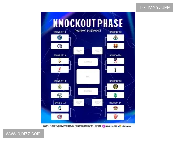 新赛制欧冠首个比赛日6场比赛打进28球，场均4.67球
